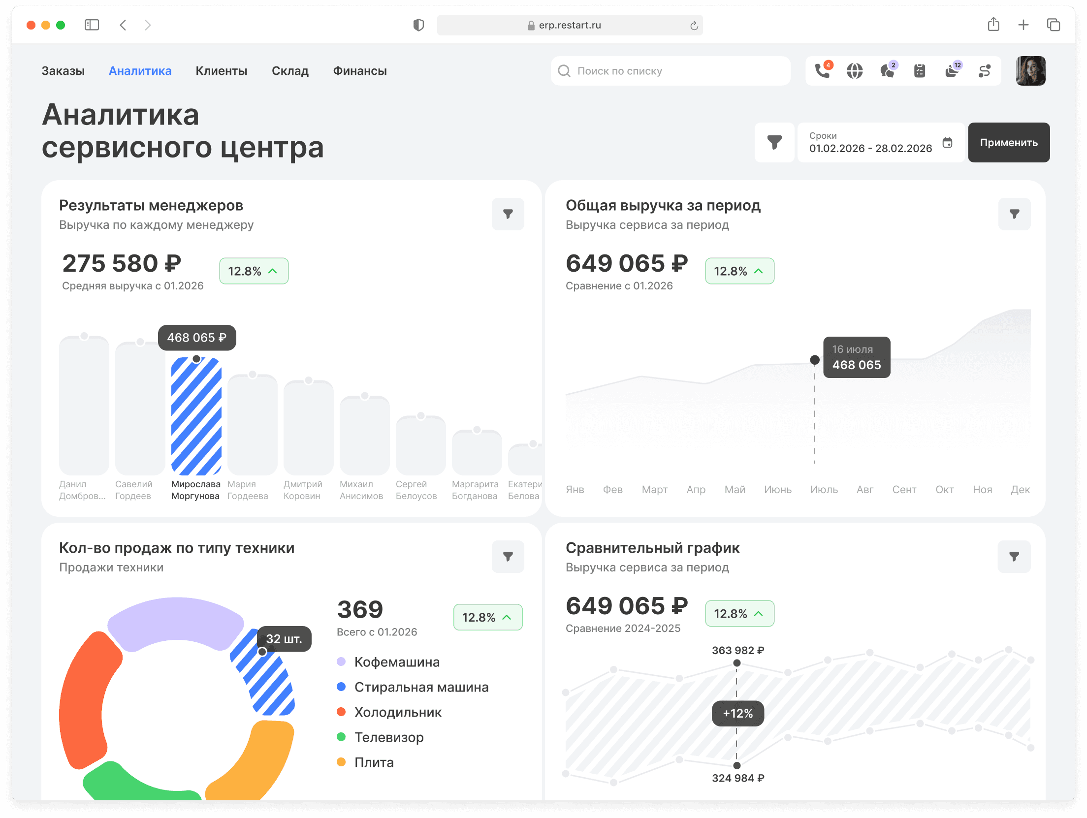 Dashboard preview of product analytics interface